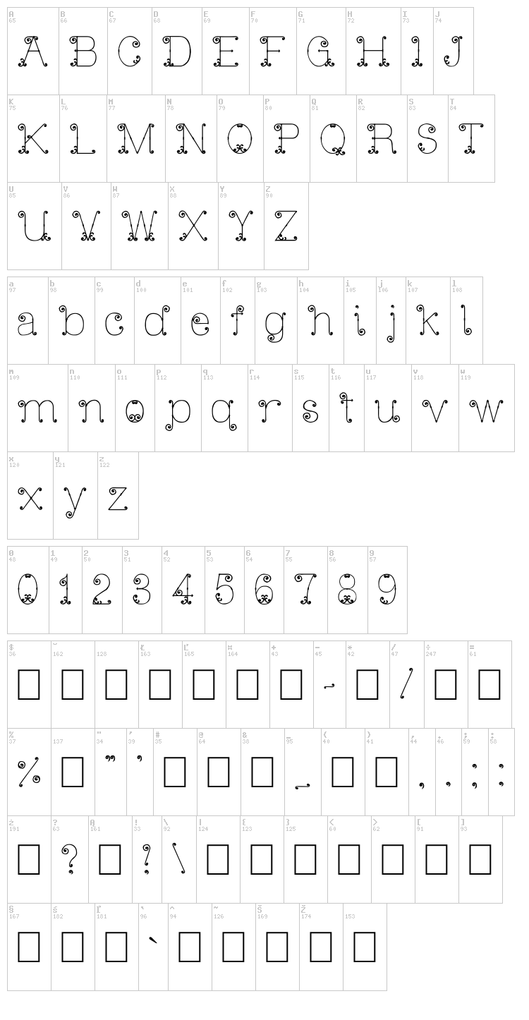 Iron Gate font map